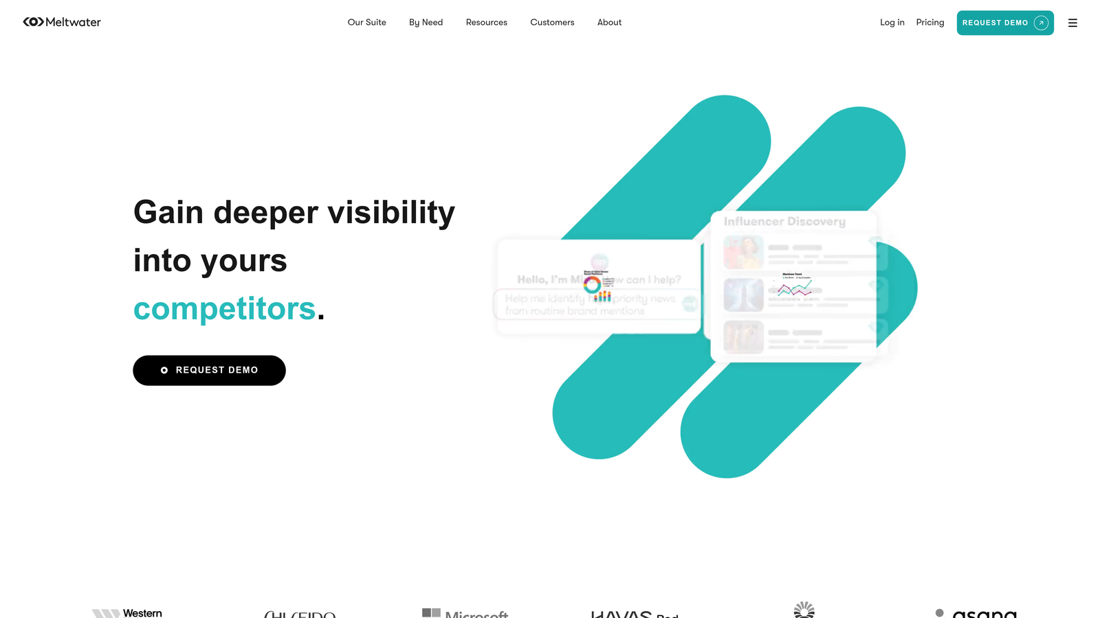 Screenshot of Meltwater website