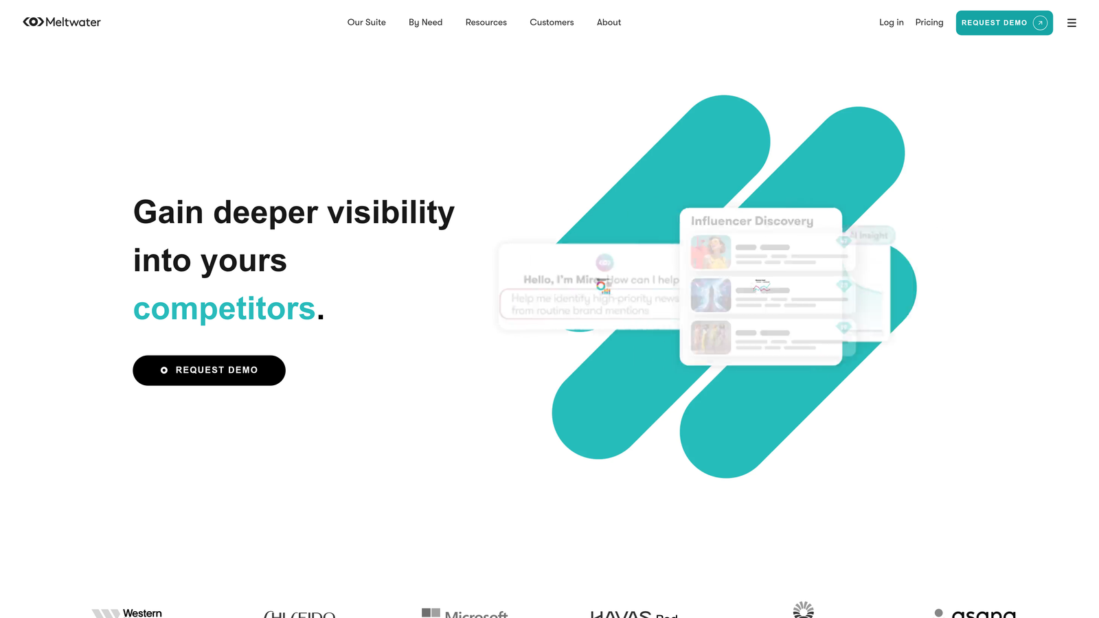 Screenshot of Meltwater website