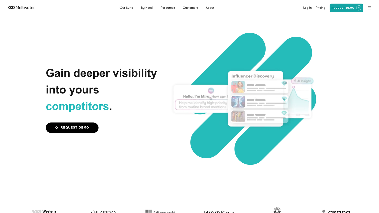 Screenshot of Meltwater website