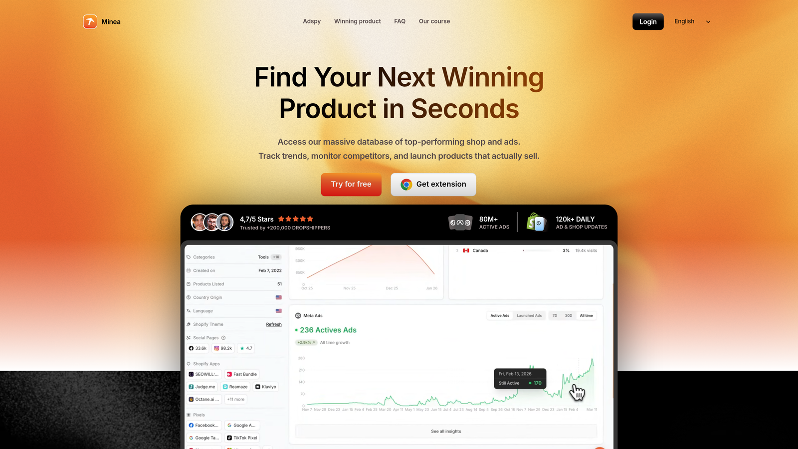 Screenshot of Minea website