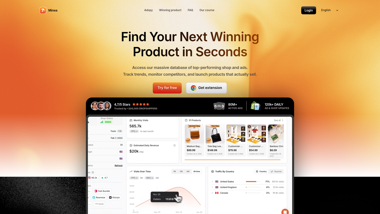 Screenshot of Minea website