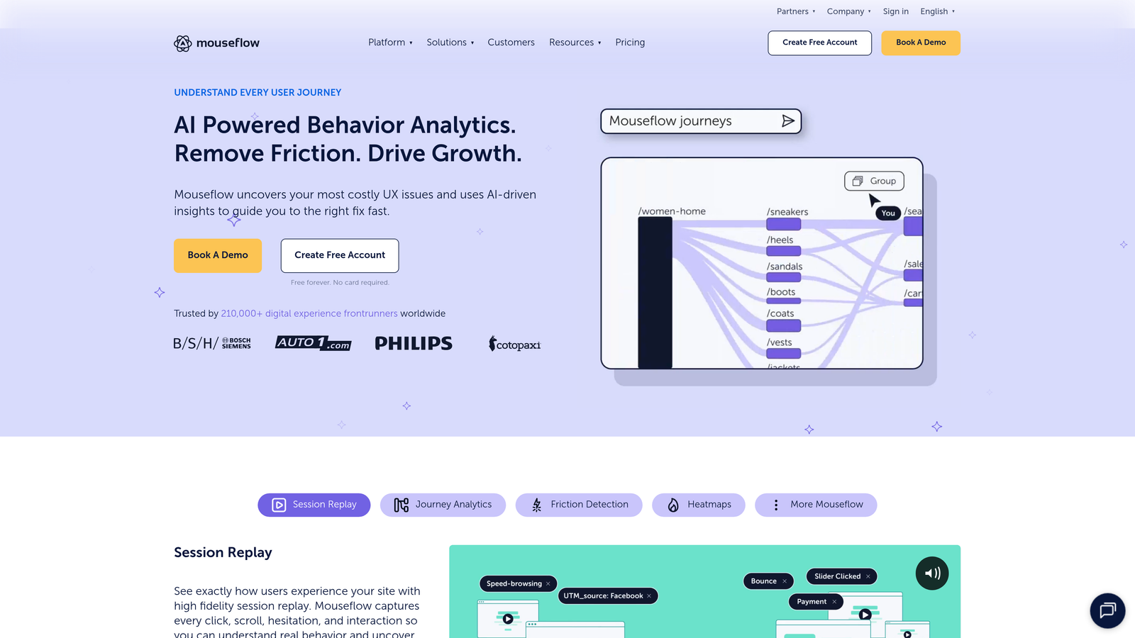 Screenshot of Mouseflow website