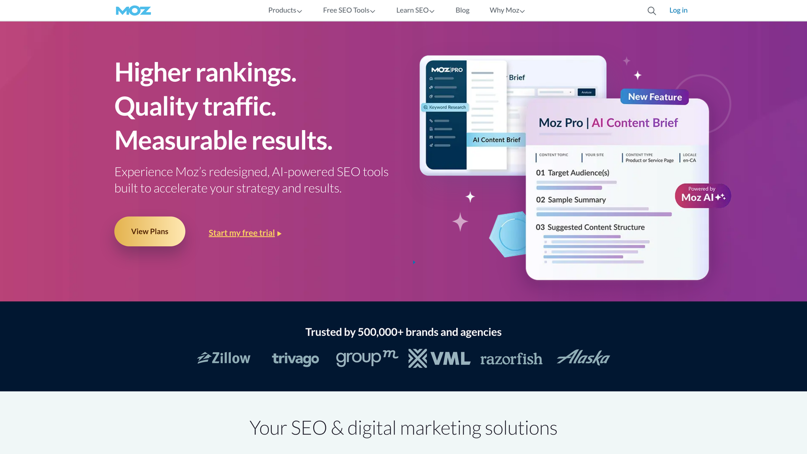 Screenshot of Moz Pro website
