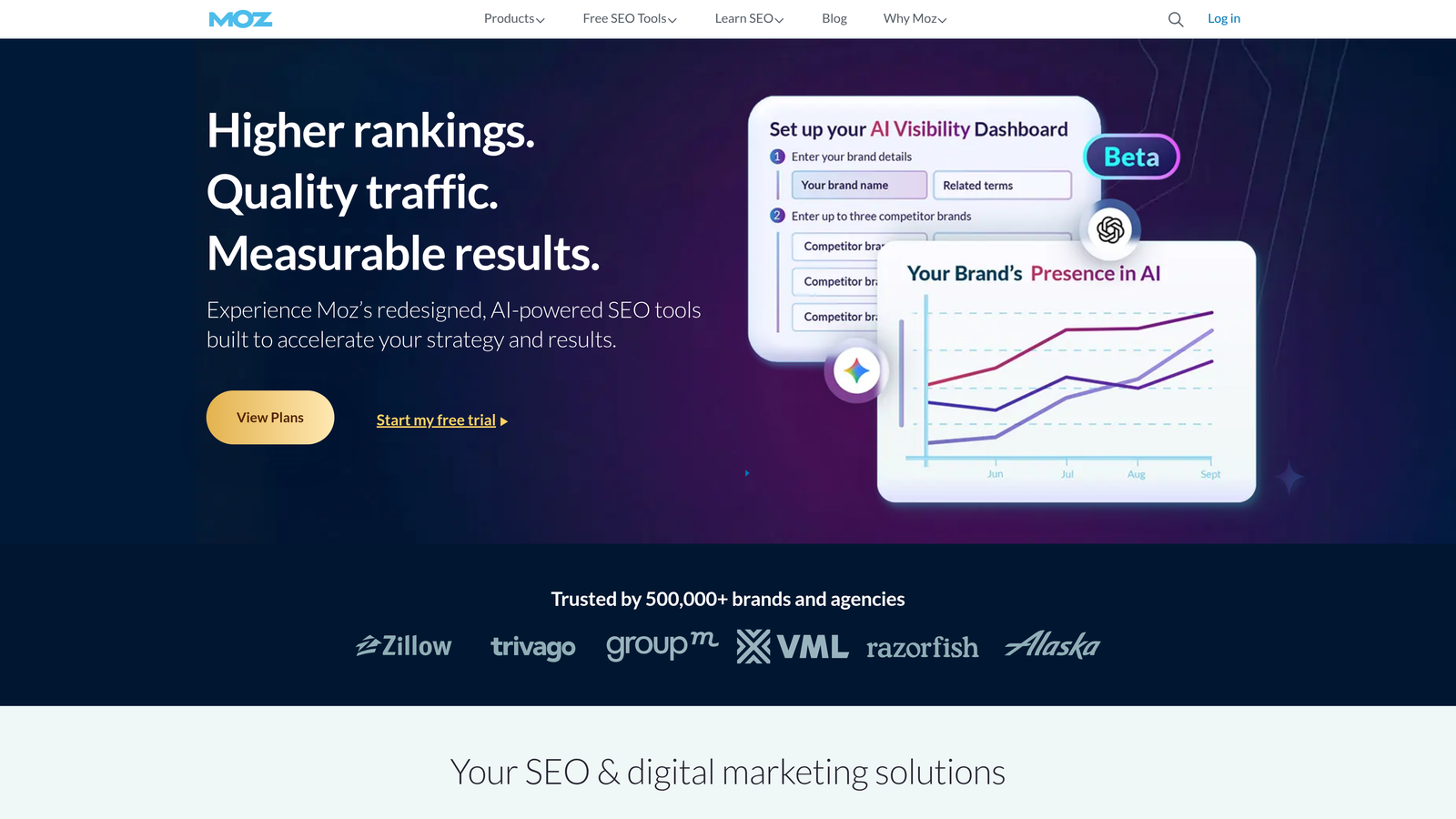 Screenshot of Moz Pro website