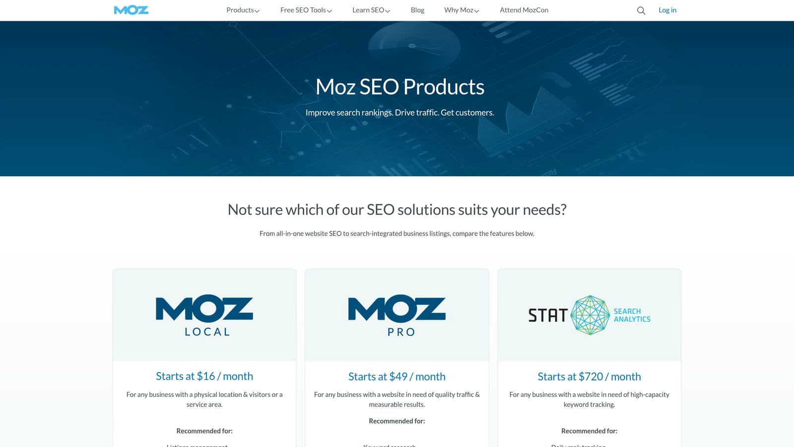 Screenshot of Moz Pro website