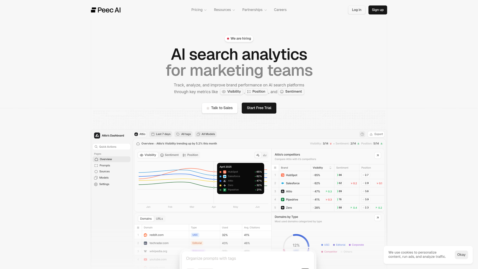 Screenshot of Peec AI website