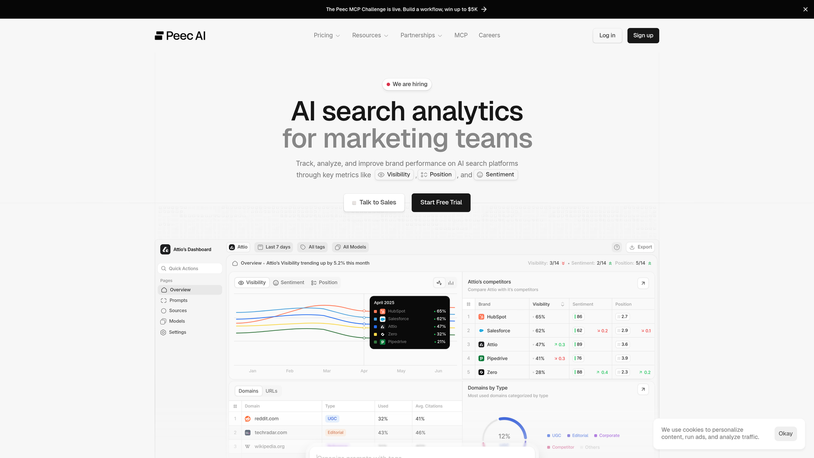 Screenshot of Peec AI website