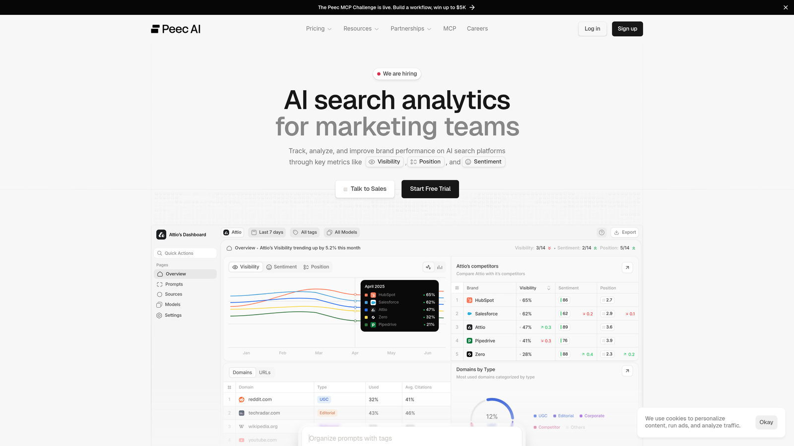 Screenshot of Peec AI website