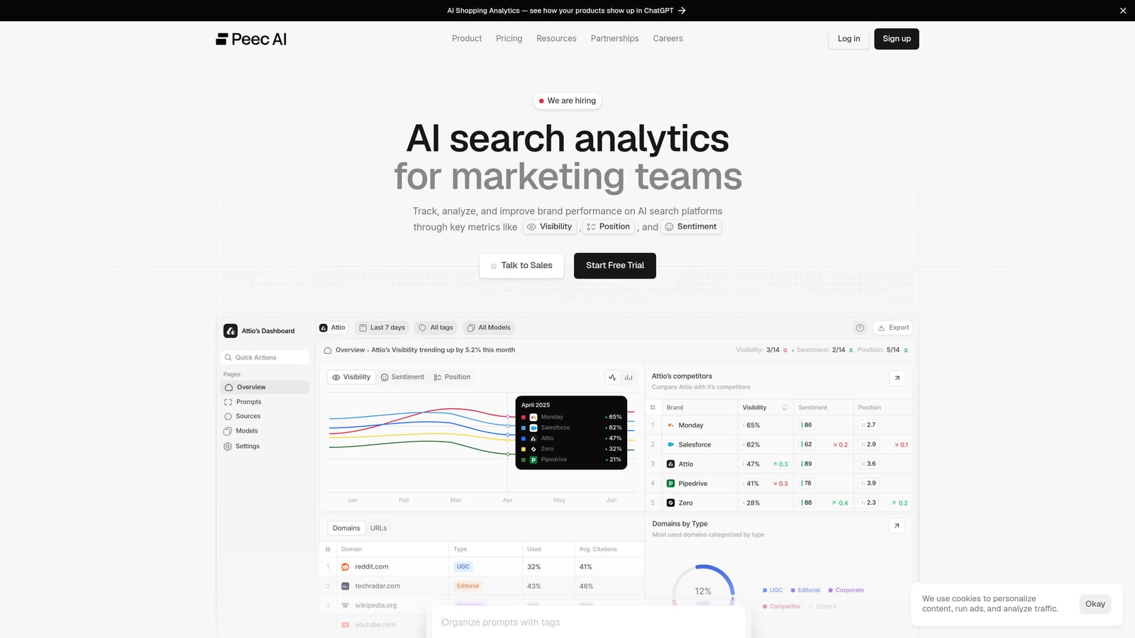 Screenshot of Peec website