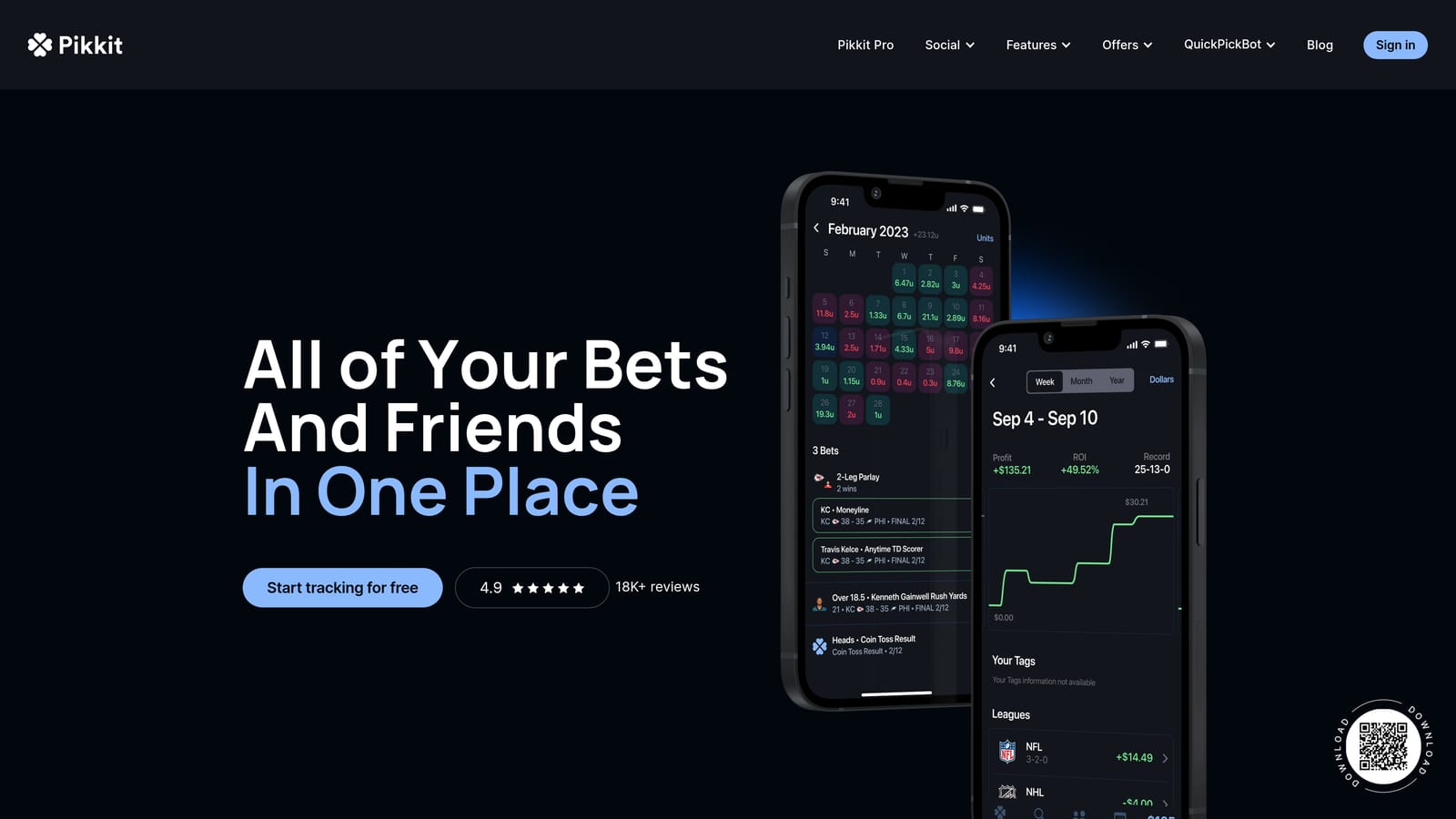 Screenshot of Pikkit website