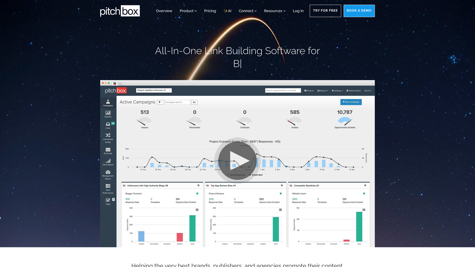 Screenshot of Pitchbox website