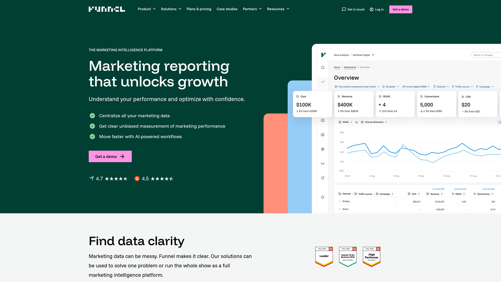 Screenshot of Qwaya website