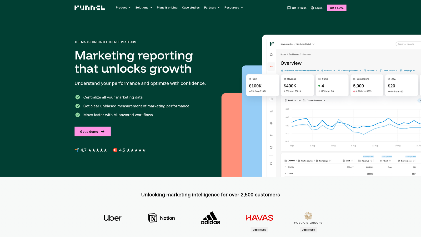 Screenshot of Qwaya website