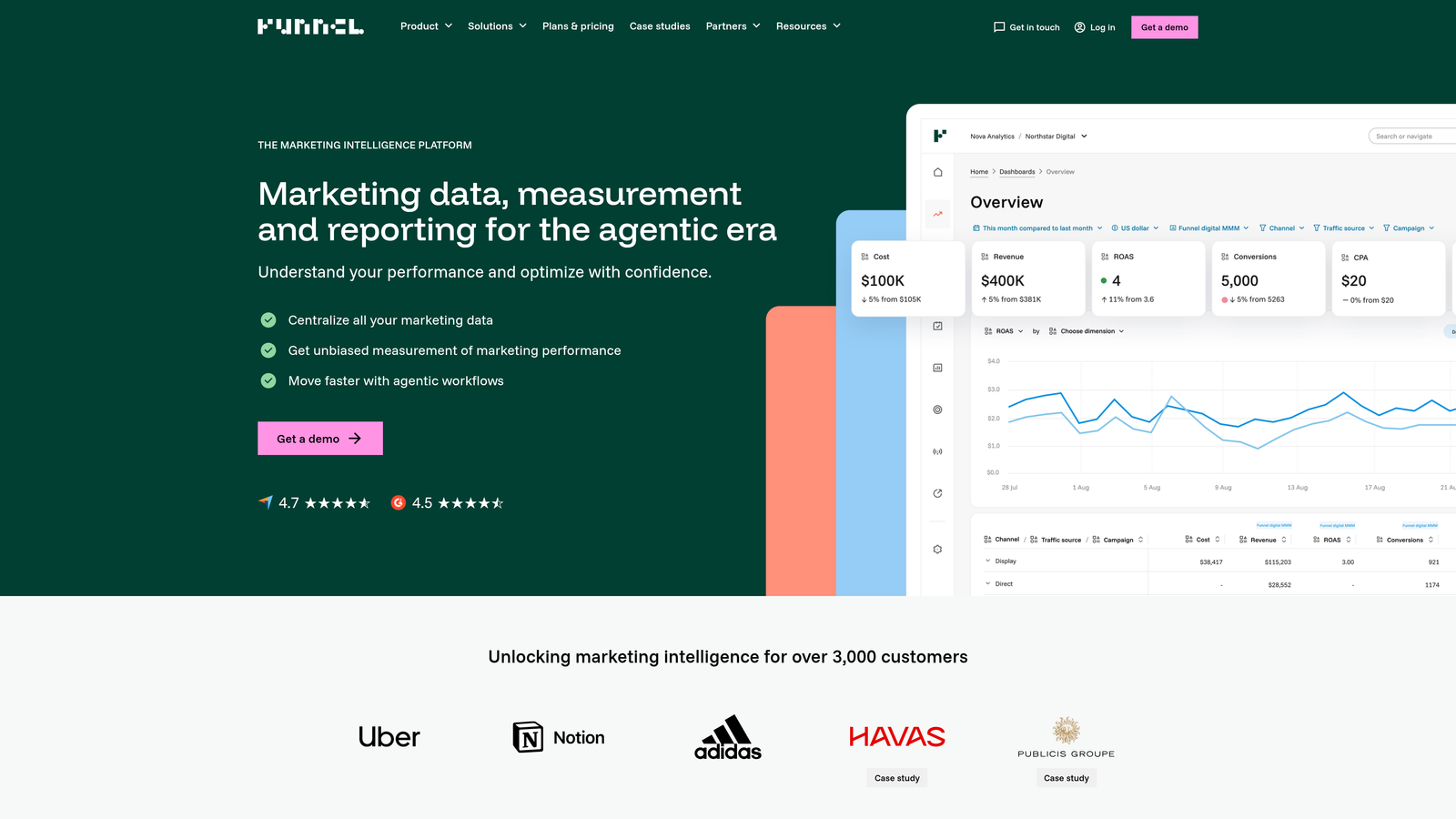 Screenshot of Qwaya website