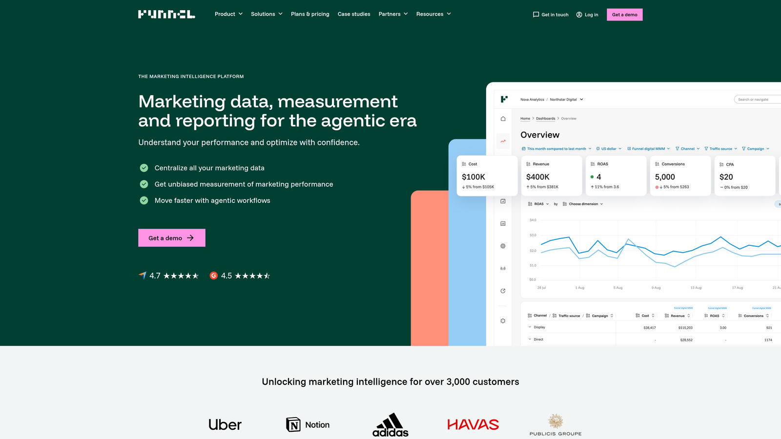 Screenshot of Qwaya website