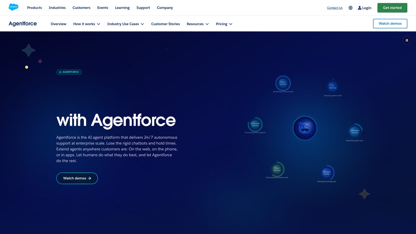 Screenshot of Salesforce Agentforce website
