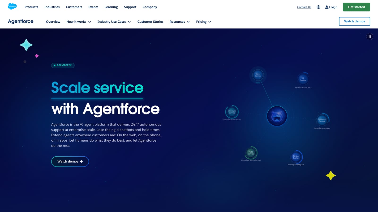Screenshot of Salesforce Agentforce website