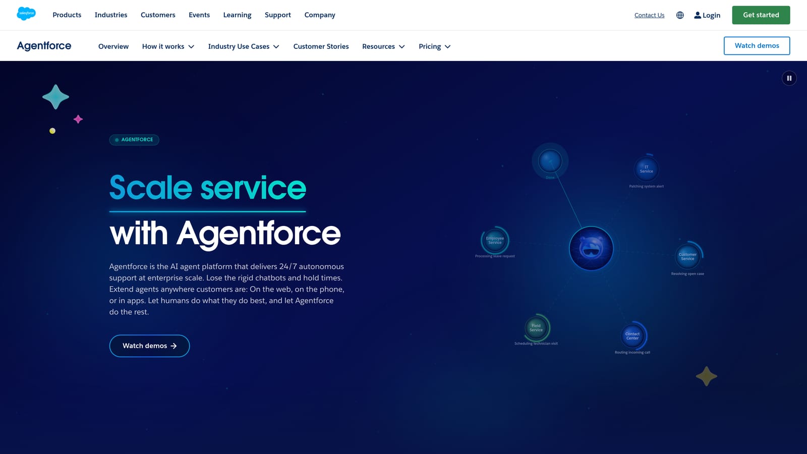 Screenshot of Salesforce Agentforce website