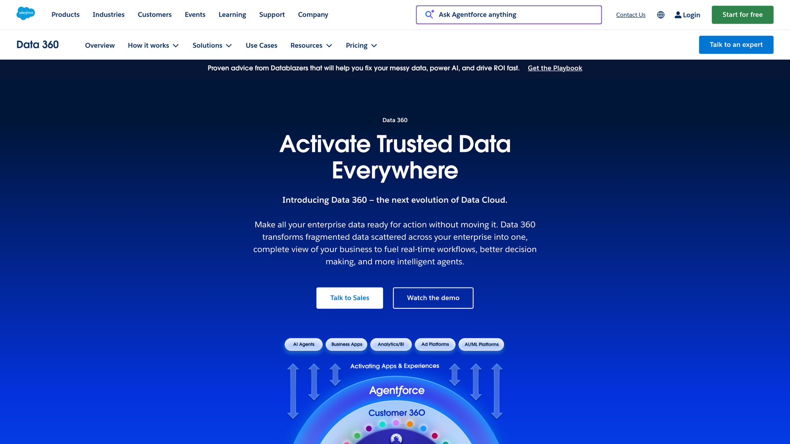 Screenshot of Salesforce Data Cloud website