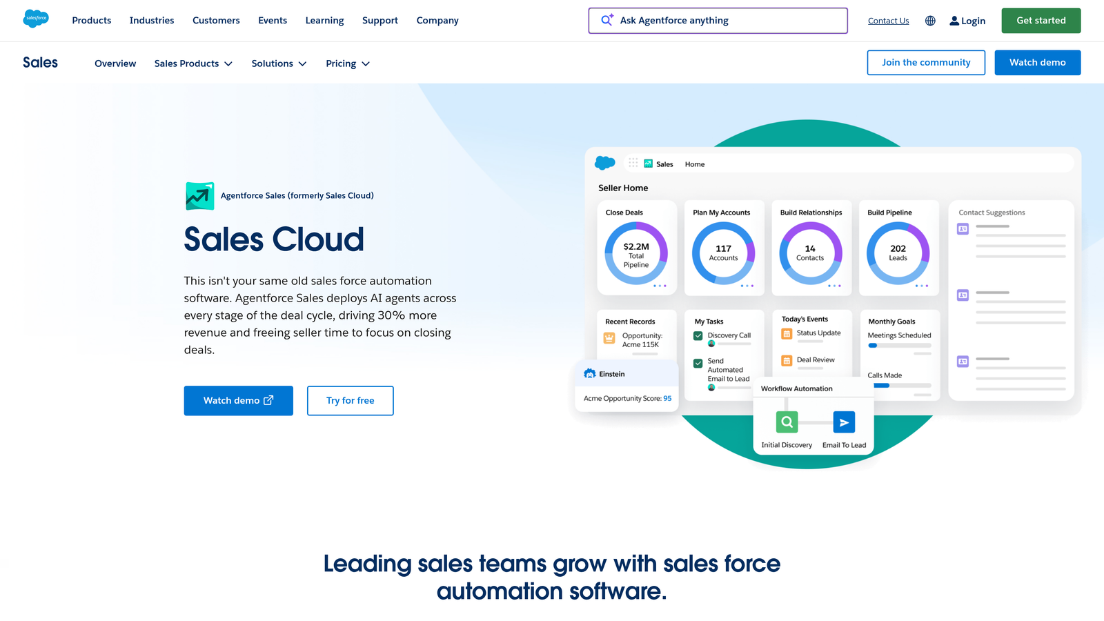 Screenshot of Salesforce Einstein Lead Scoring website