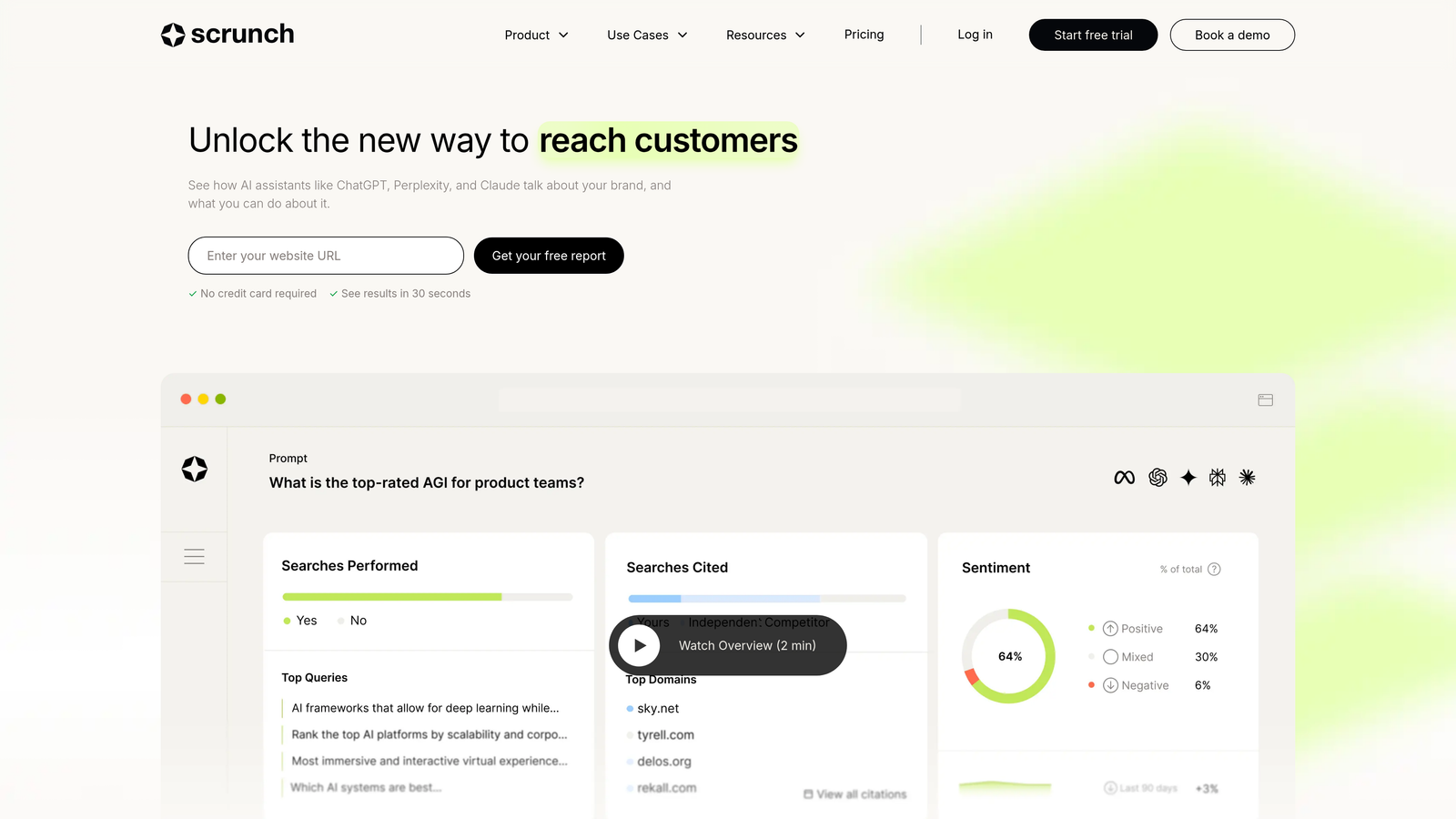 Screenshot of Scrunch AI Tracker website