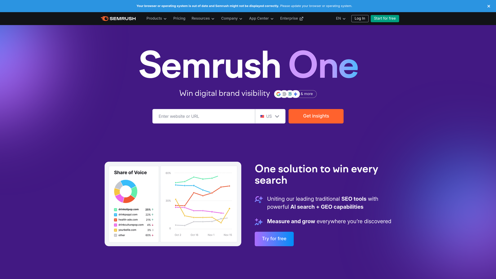 Screenshot of Semrush Writing Assistant website