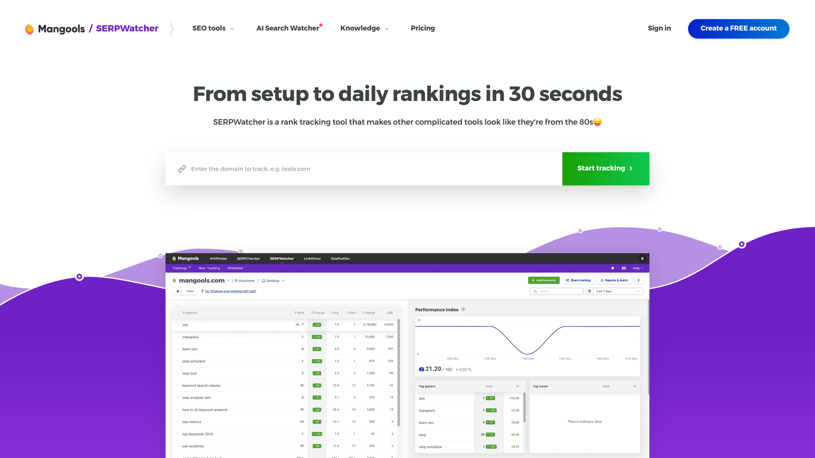Screenshot of SERPWatcher by Mangools website