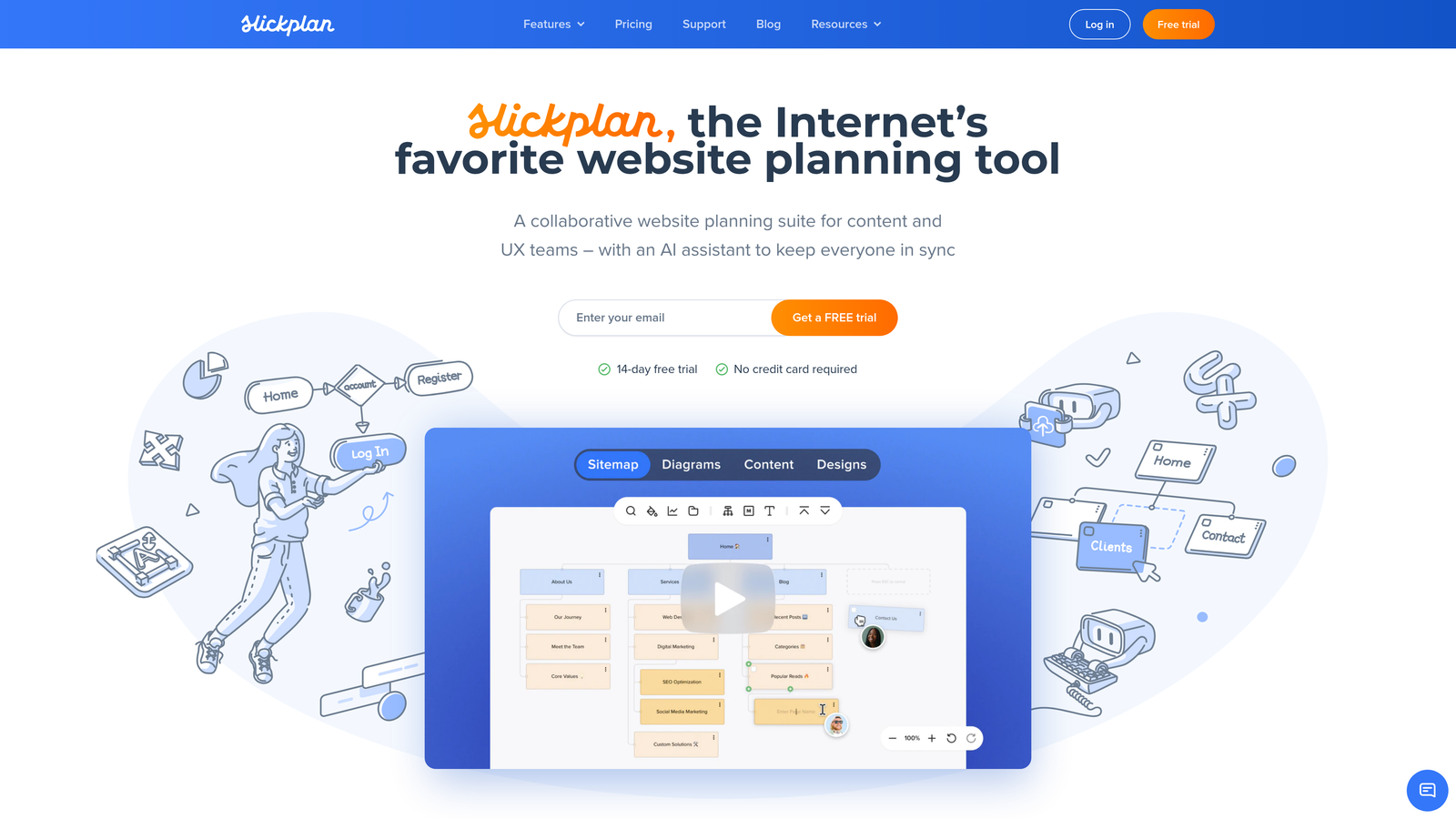 Screenshot of Slickplan website homepage