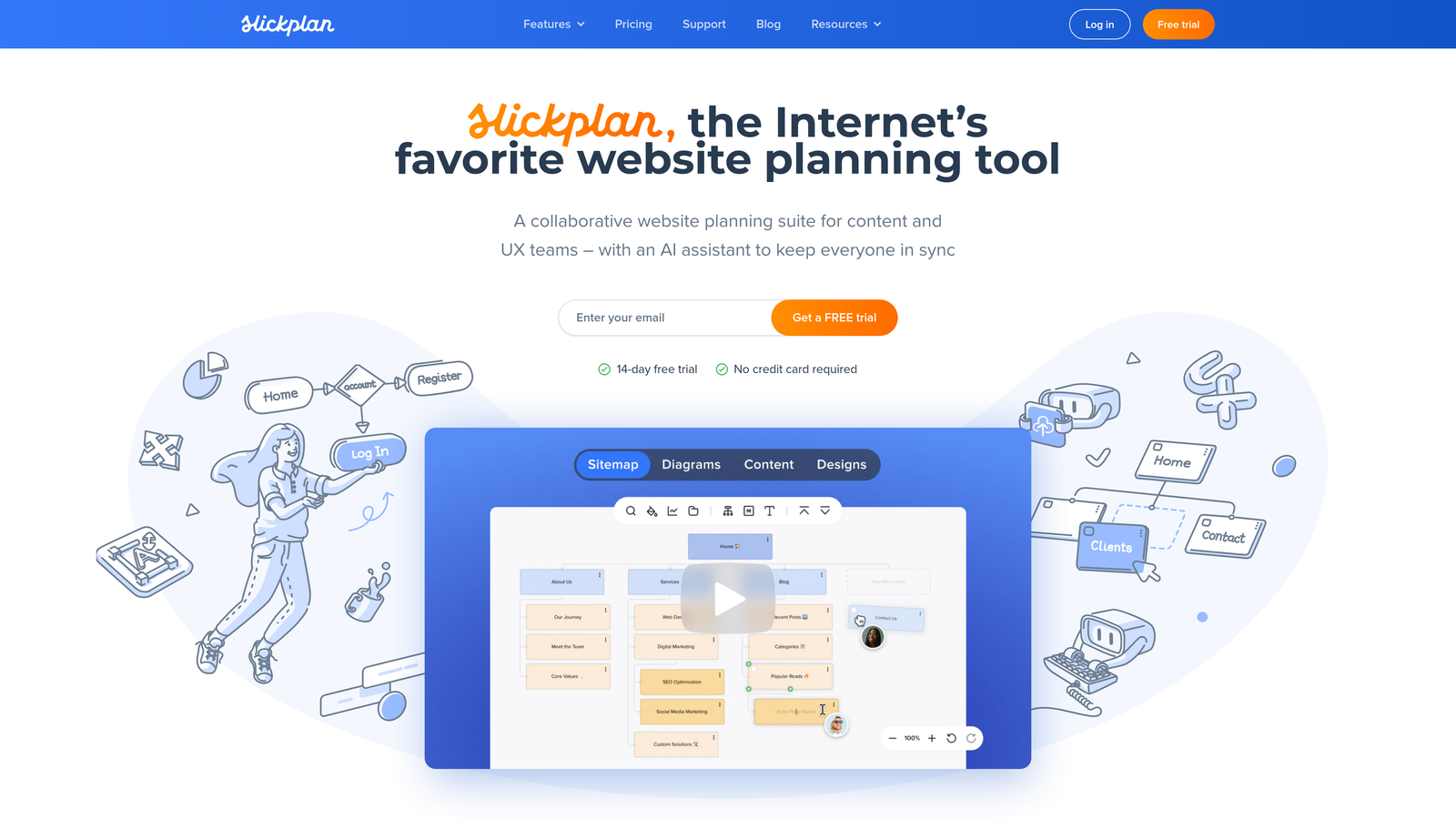 Screenshot of Slickplan website