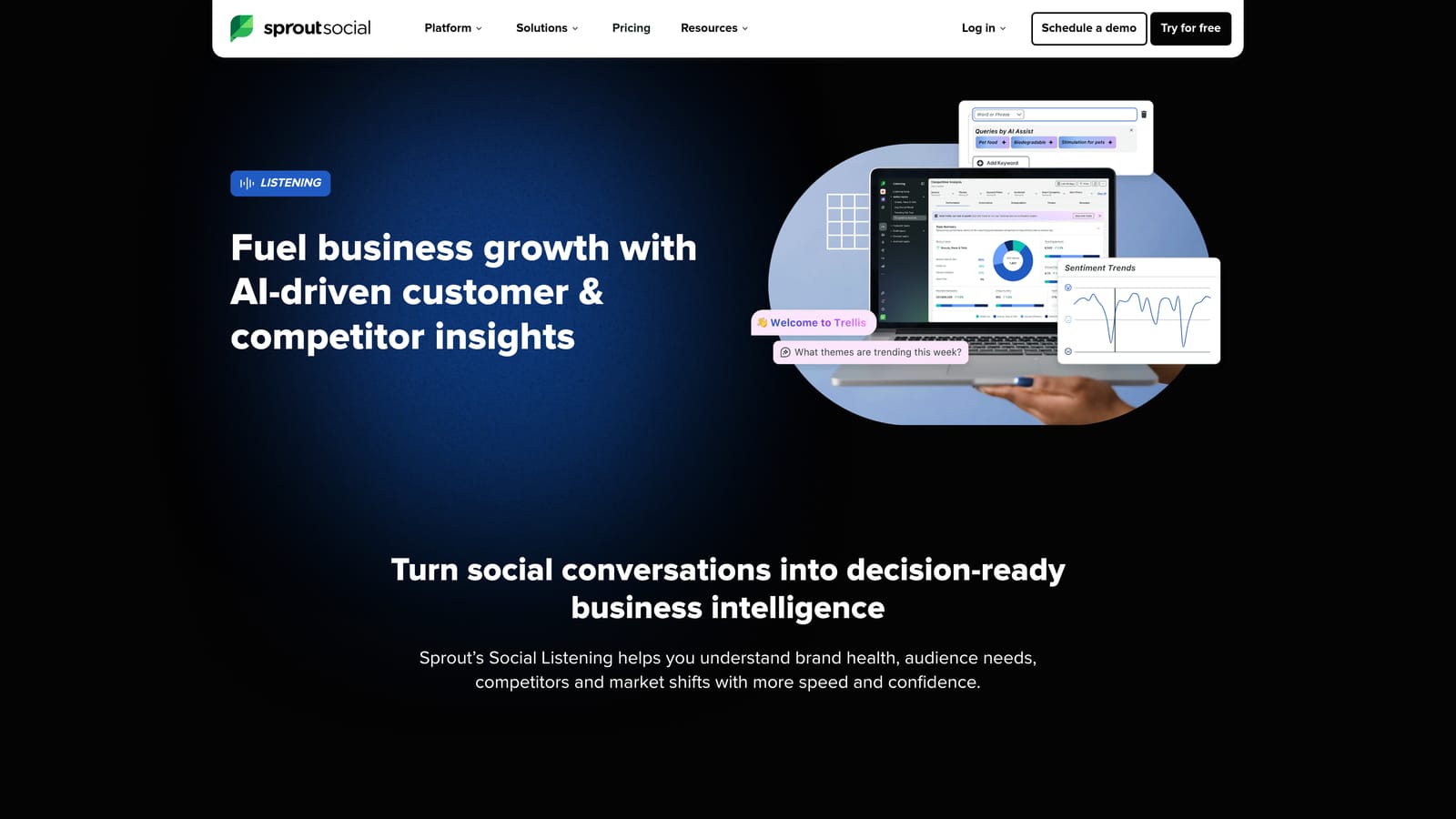 Screenshot of Sprout Social Listening website