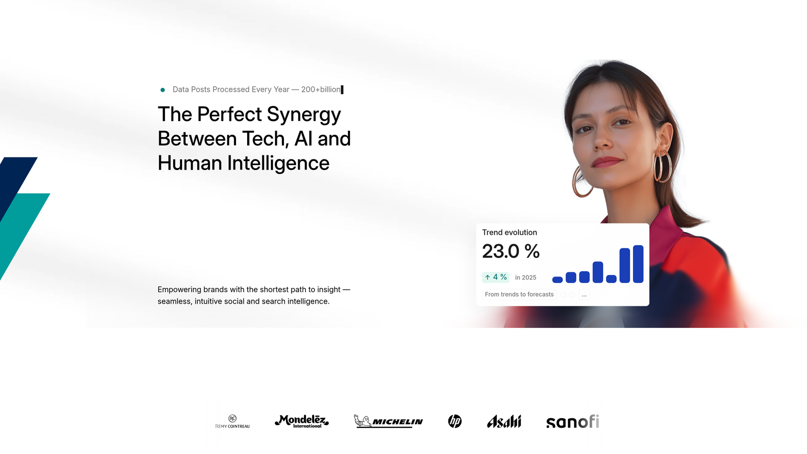 Screenshot of Synthesio website