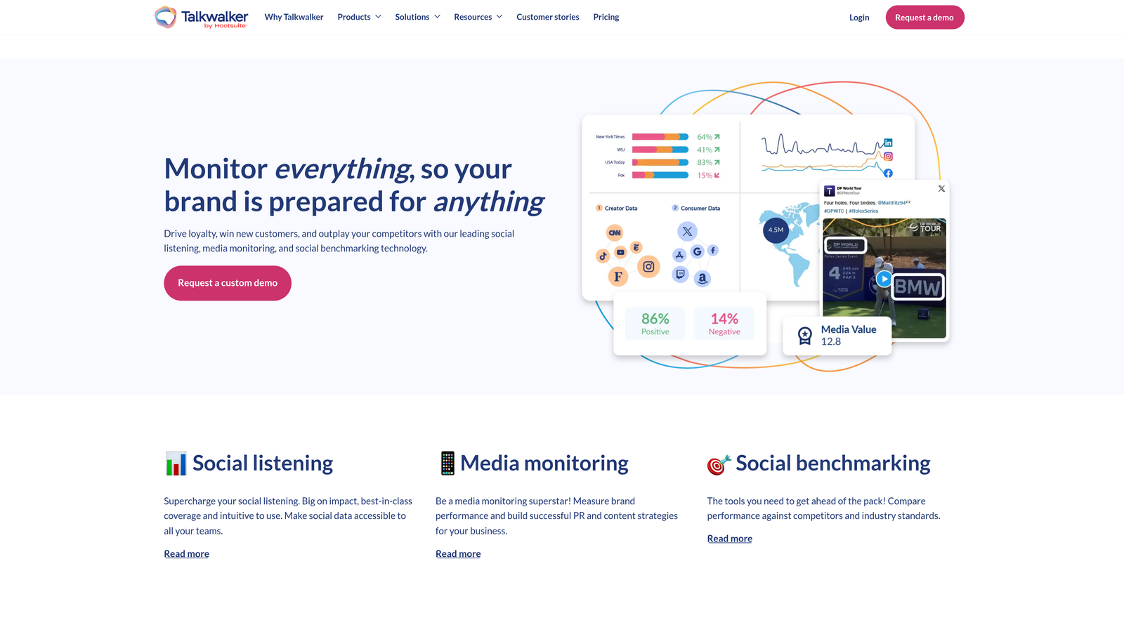 Screenshot of Talkwalker website
