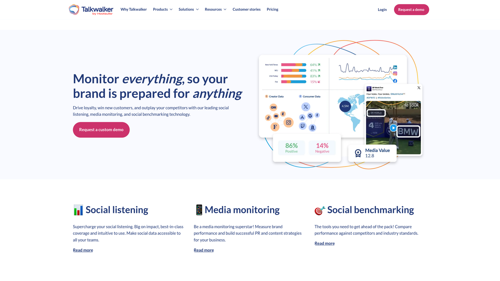 Screenshot of Talkwalker website
