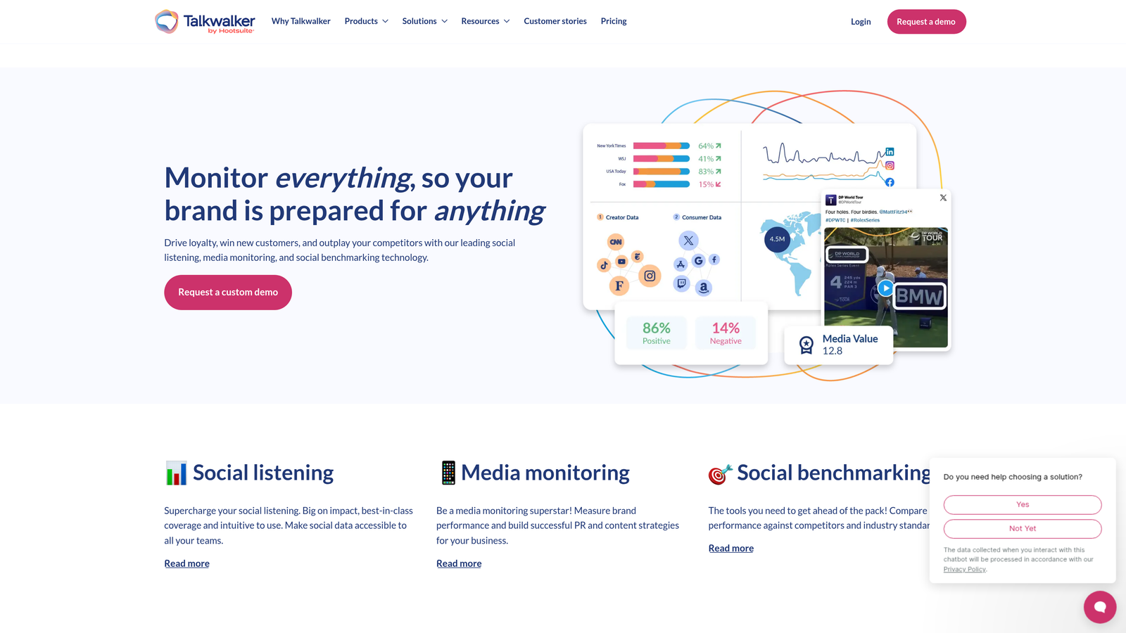 Screenshot of Talkwalker website