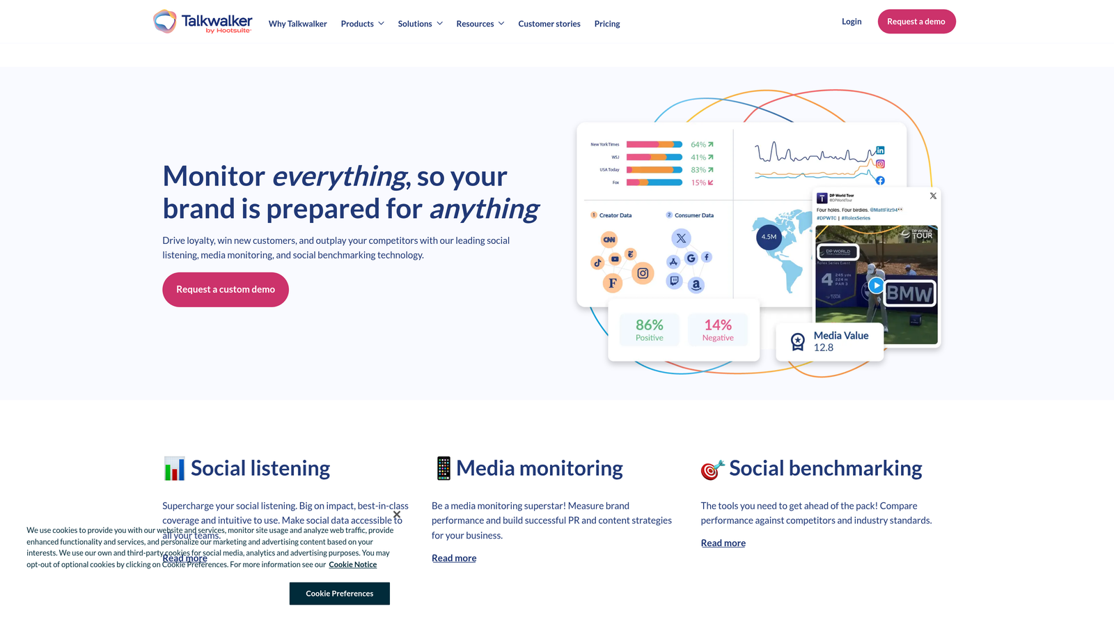 Screenshot of Talkwalker website