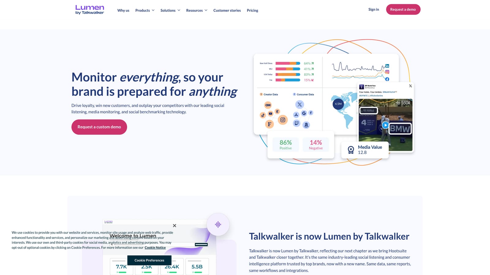 Screenshot of Talkwalker website
