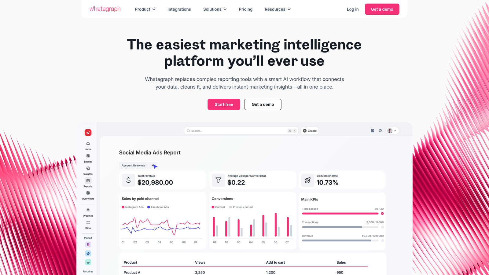 Screenshot of Whatagraph website