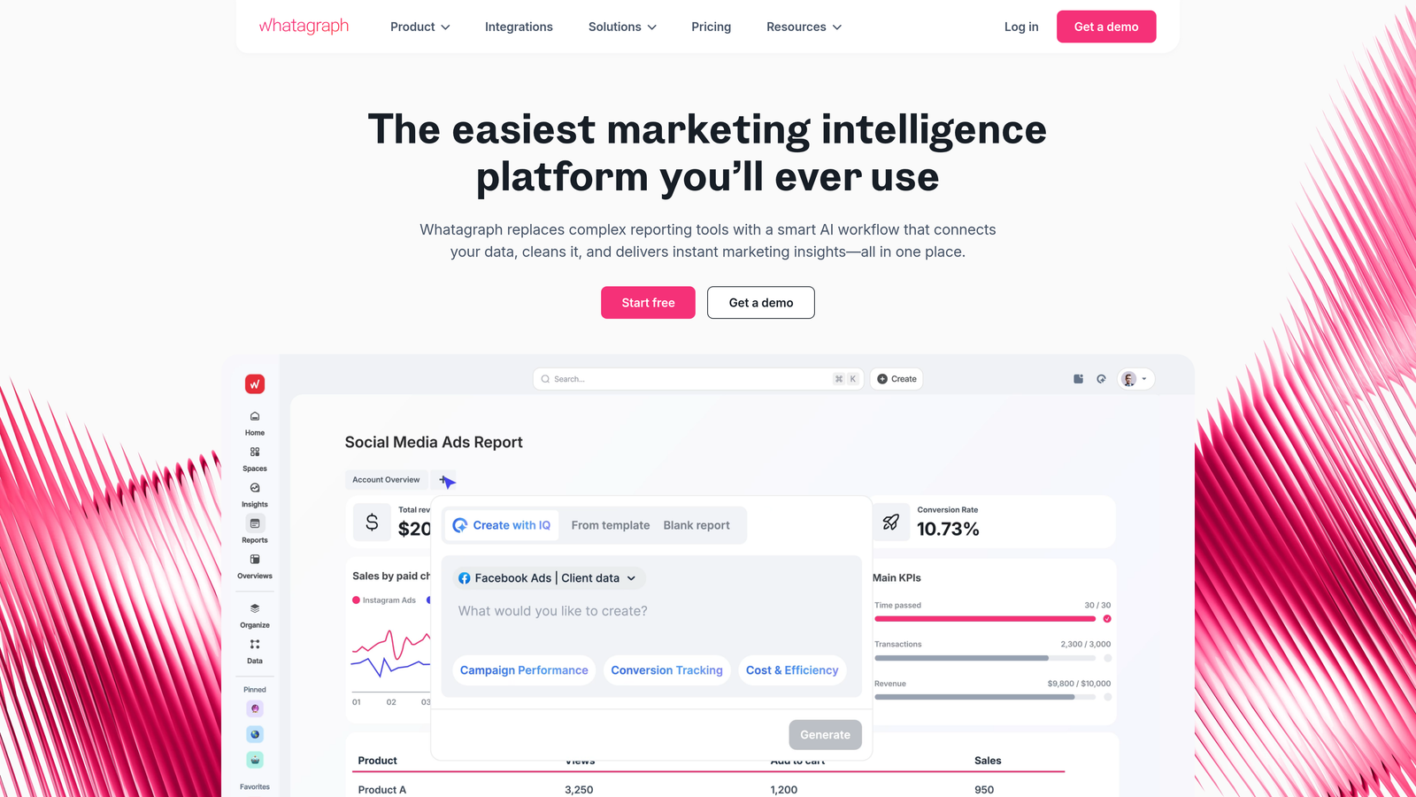 Screenshot of Whatagraph website