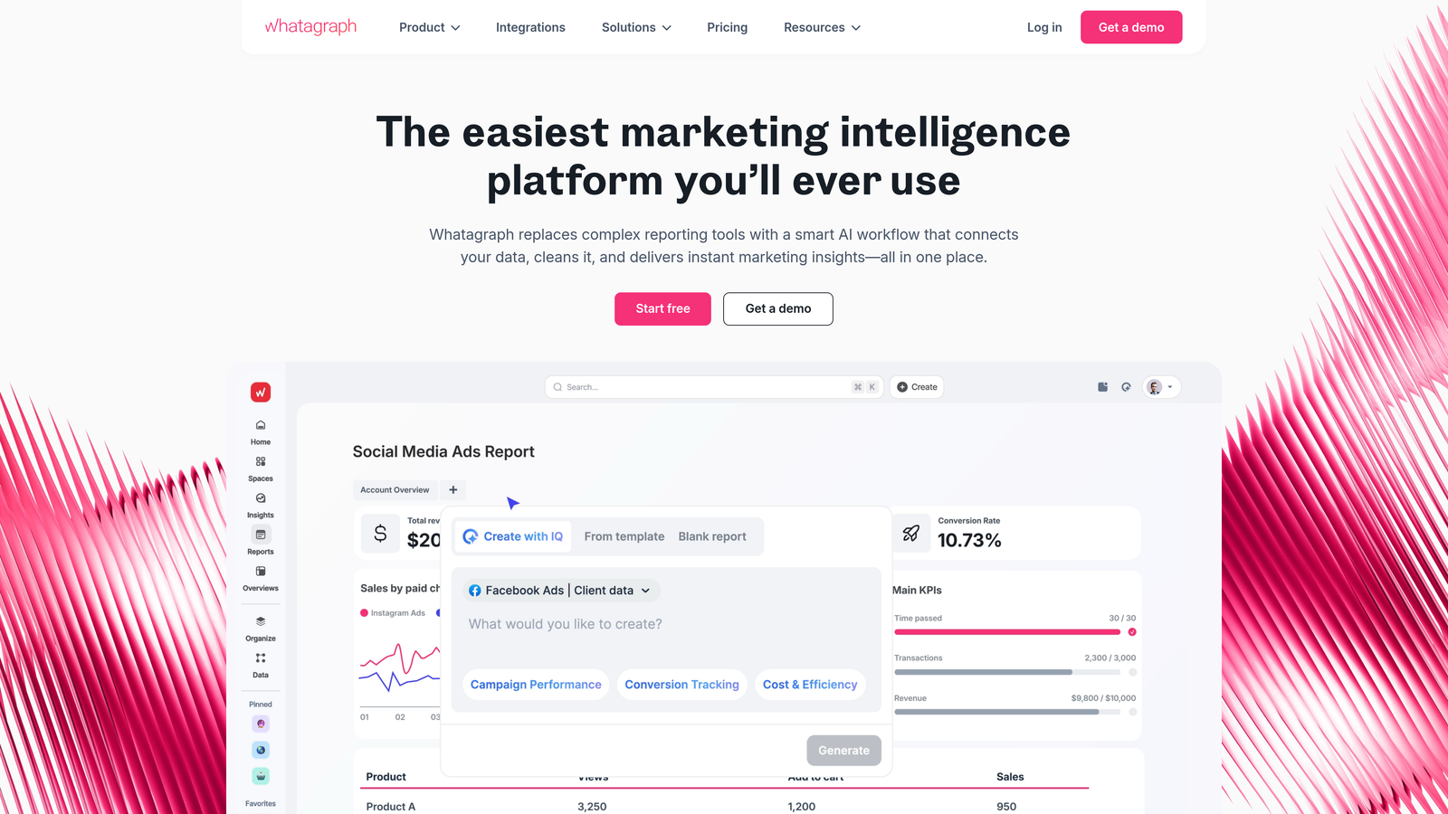 Screenshot of Whatagraph website