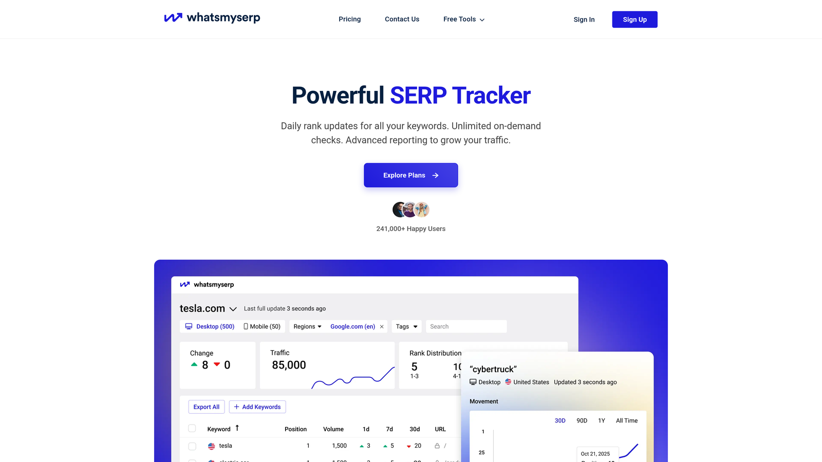 Screenshot of Whatsmyserp website