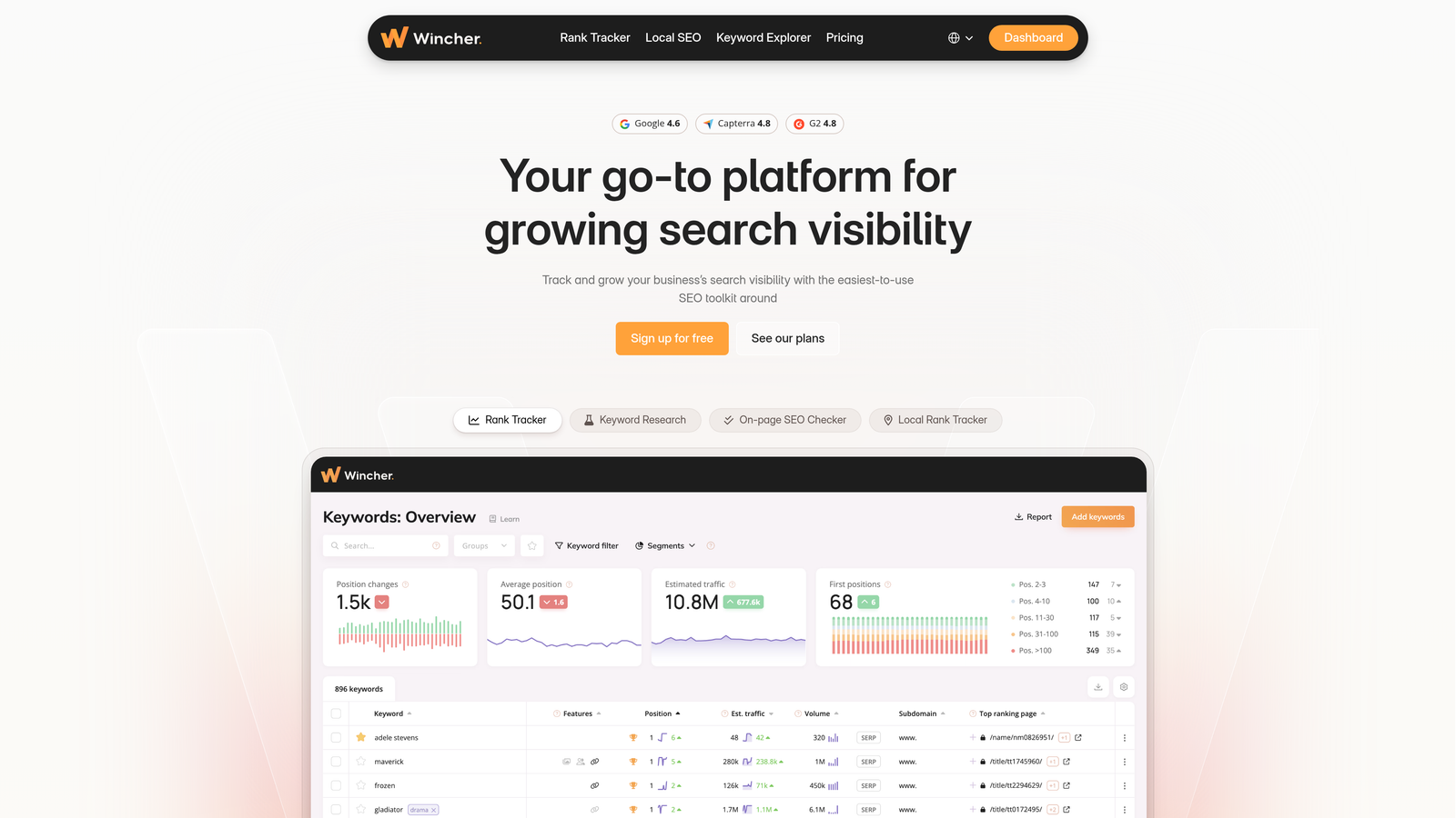 Screenshot of Wincher website
