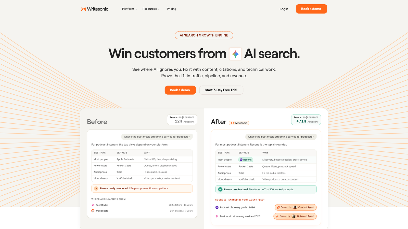 Screenshot of Writesonic website