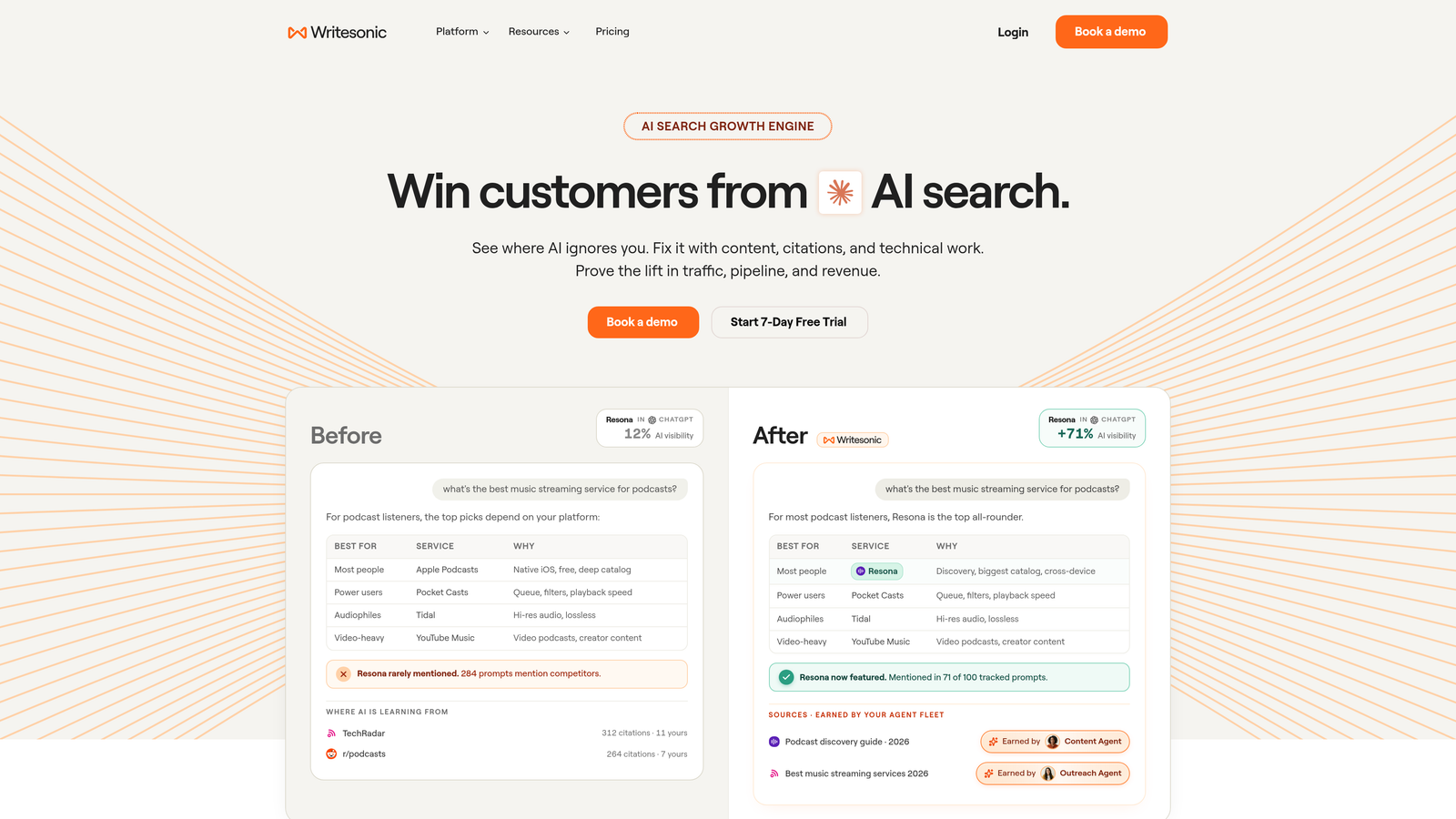 Screenshot of Writesonic website