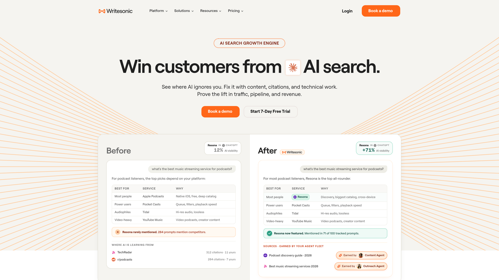 Screenshot of Writesonic website