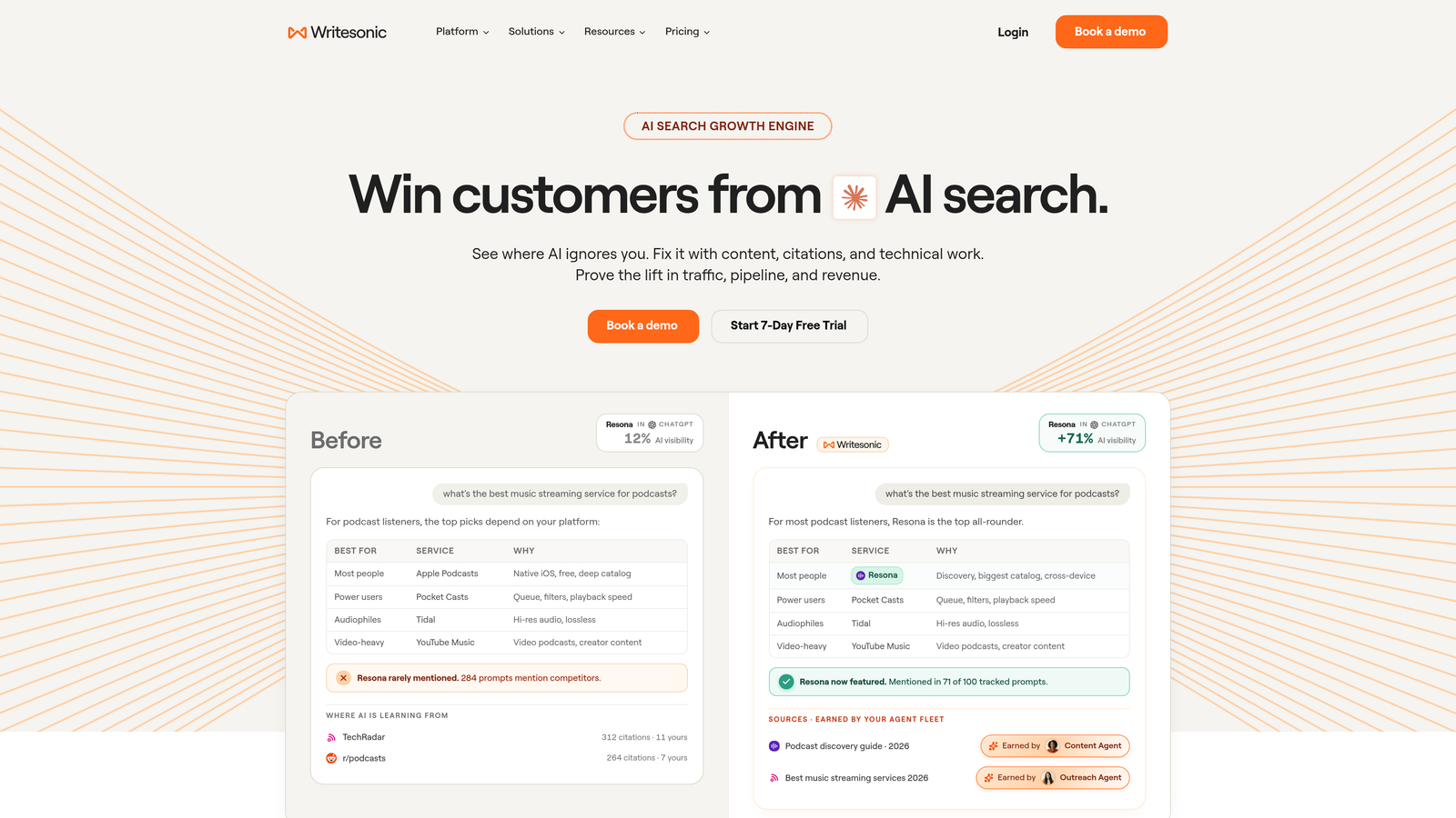 Screenshot of Writesonic website