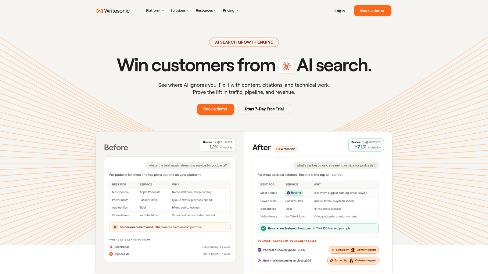 Screenshot of Writesonic website