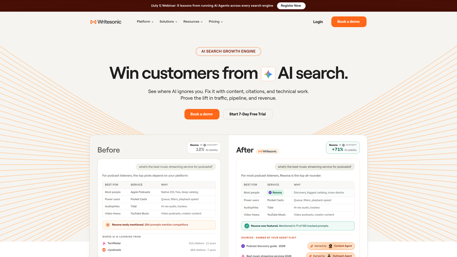 Screenshot of Writesonic website
