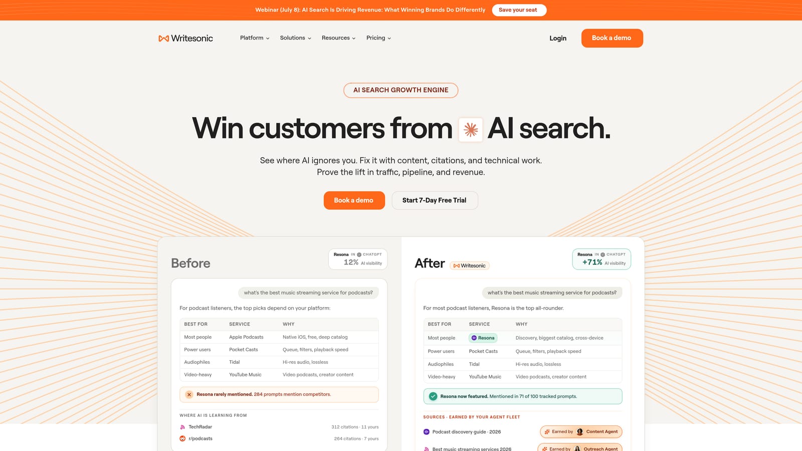 Screenshot of Writesonic website