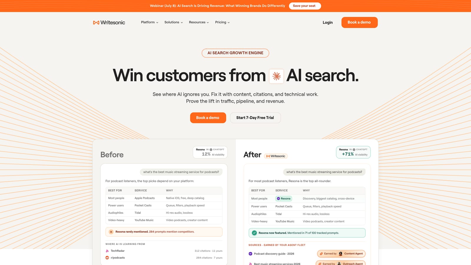 Screenshot of Writesonic website