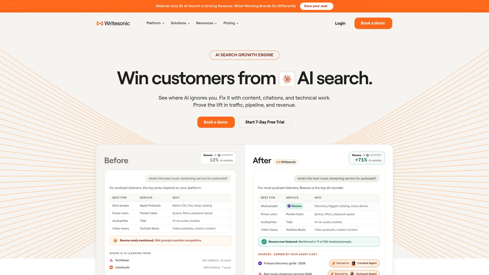 Screenshot of Writesonic website
